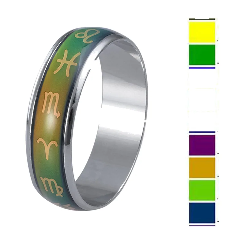 Zodiac Sternzeichen Ring mit Farbwechsel-Effekt, Edelstahl