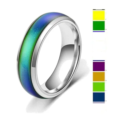 Anillo del Humor con Banda Cambia Color, Acero Inoxidable