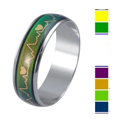 Anillo del estado de ánimo con motivo de latido, Acero Inoxidable